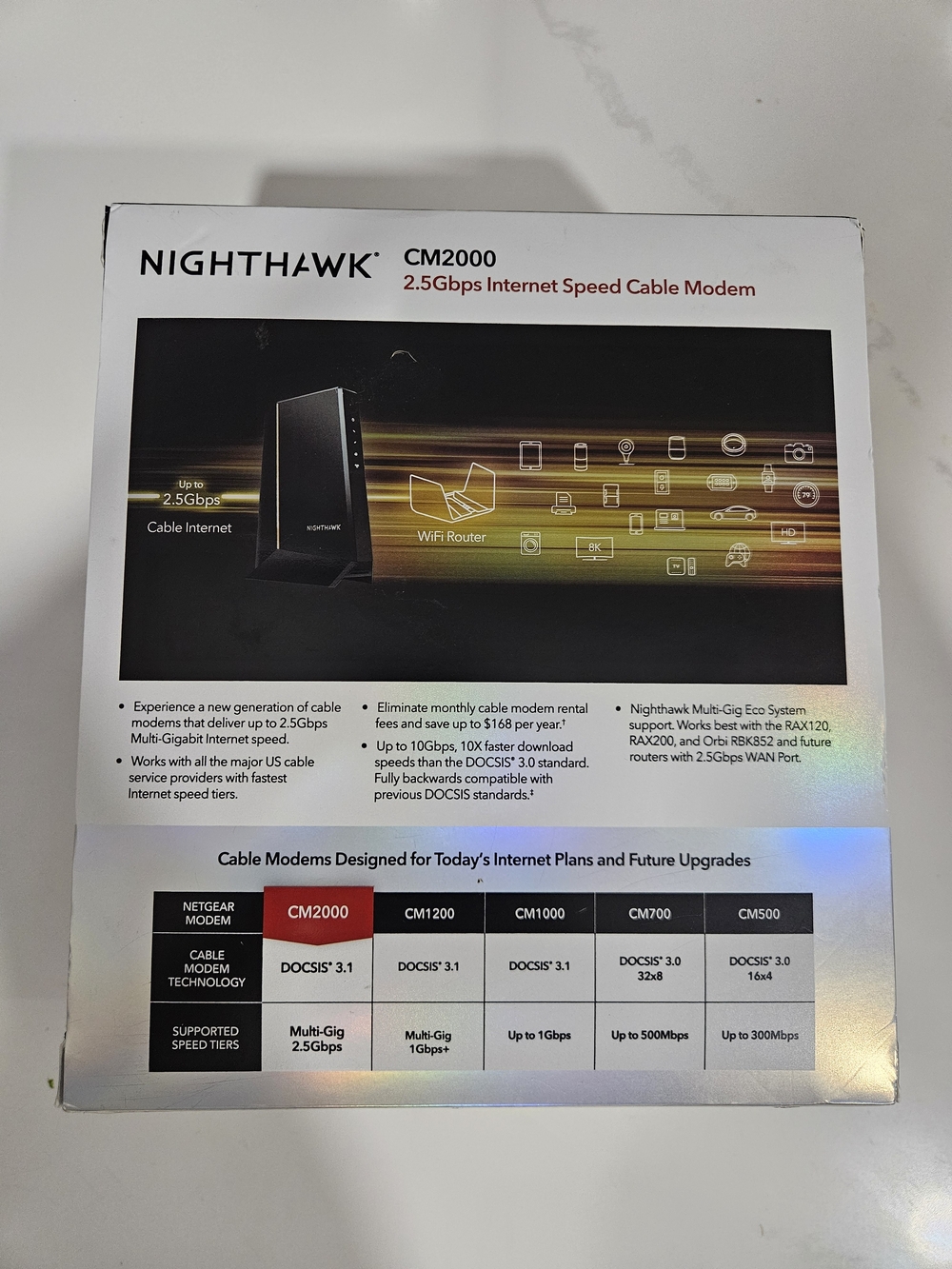 NETGEAR Nighthawk Multi-Gig Cable Modem (CM2000) - Compatible with All Cable co - Picture 6 of 7